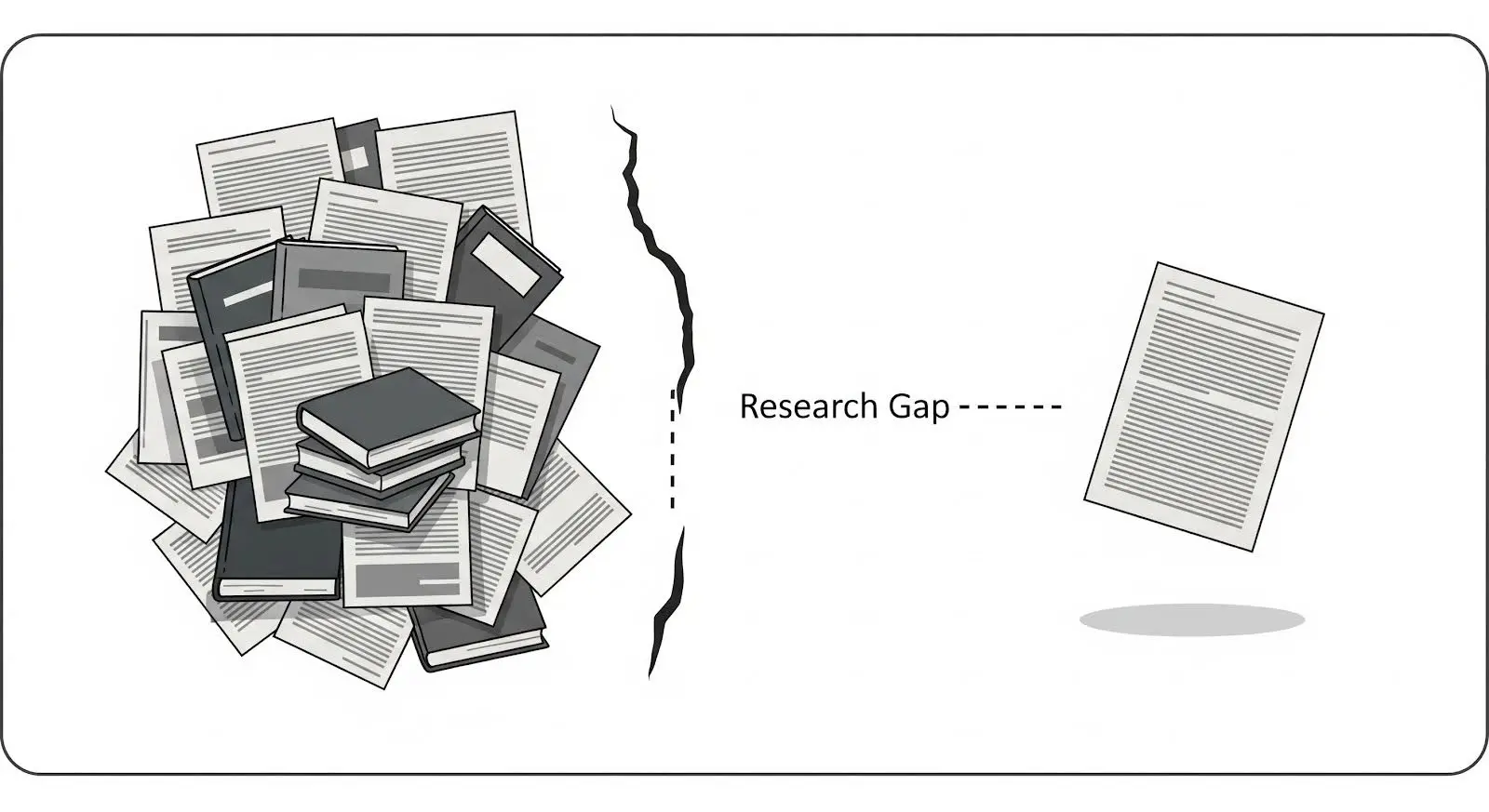 Cara Mudah Menemukan Research Gap dari Penelitian Terdahulu