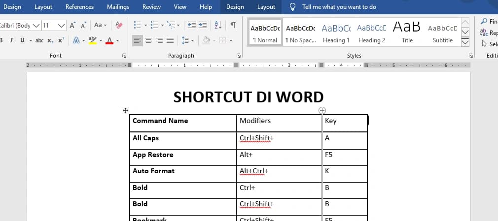 Shortcut Keyboard di Word Agar Skripsi Lebih Cepat & Rapi